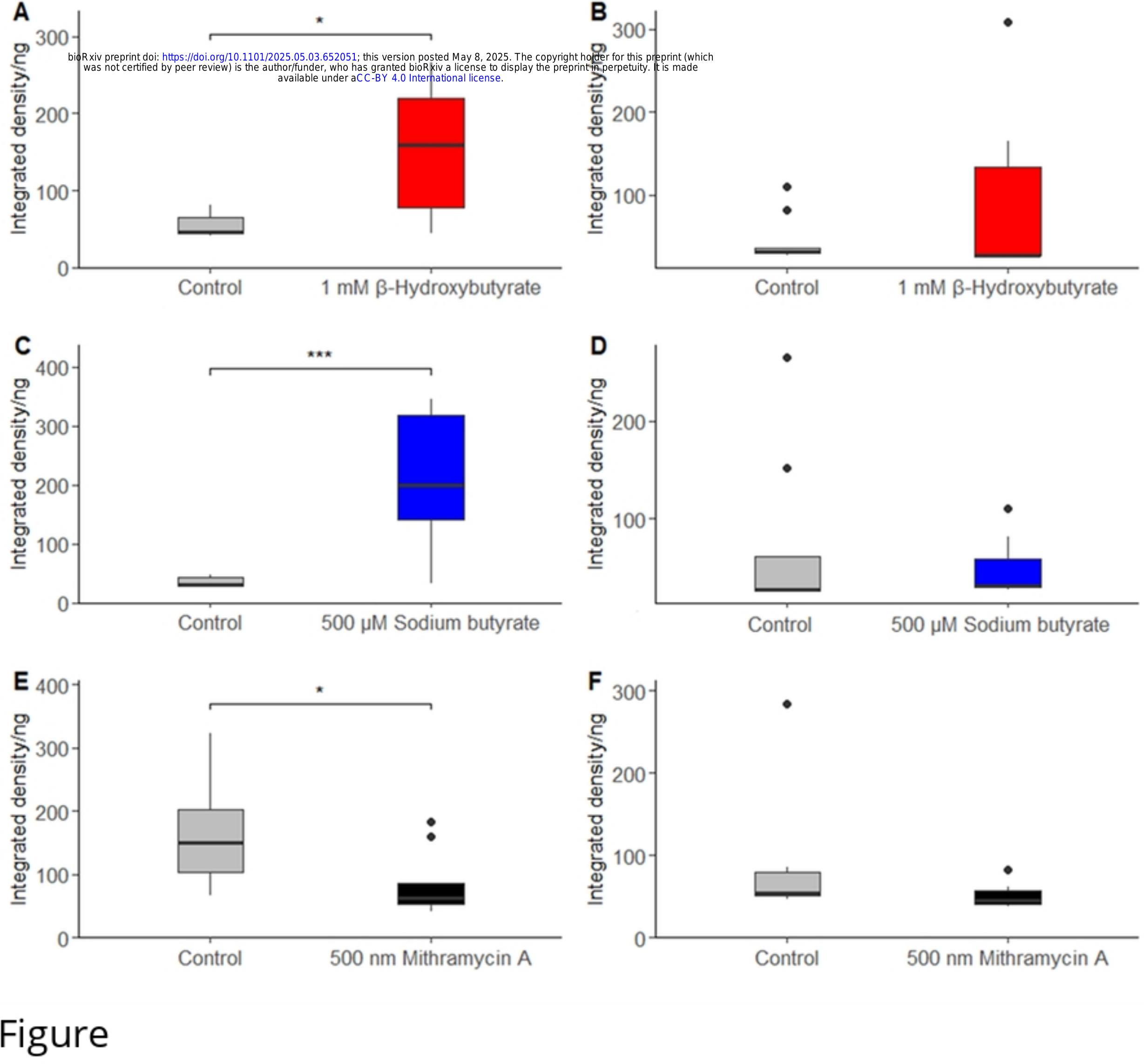 Impact of inhibitors of histone post-translational modifications on lifespan, reproduction, and stress response in the rotifer Brachionus manjavacas