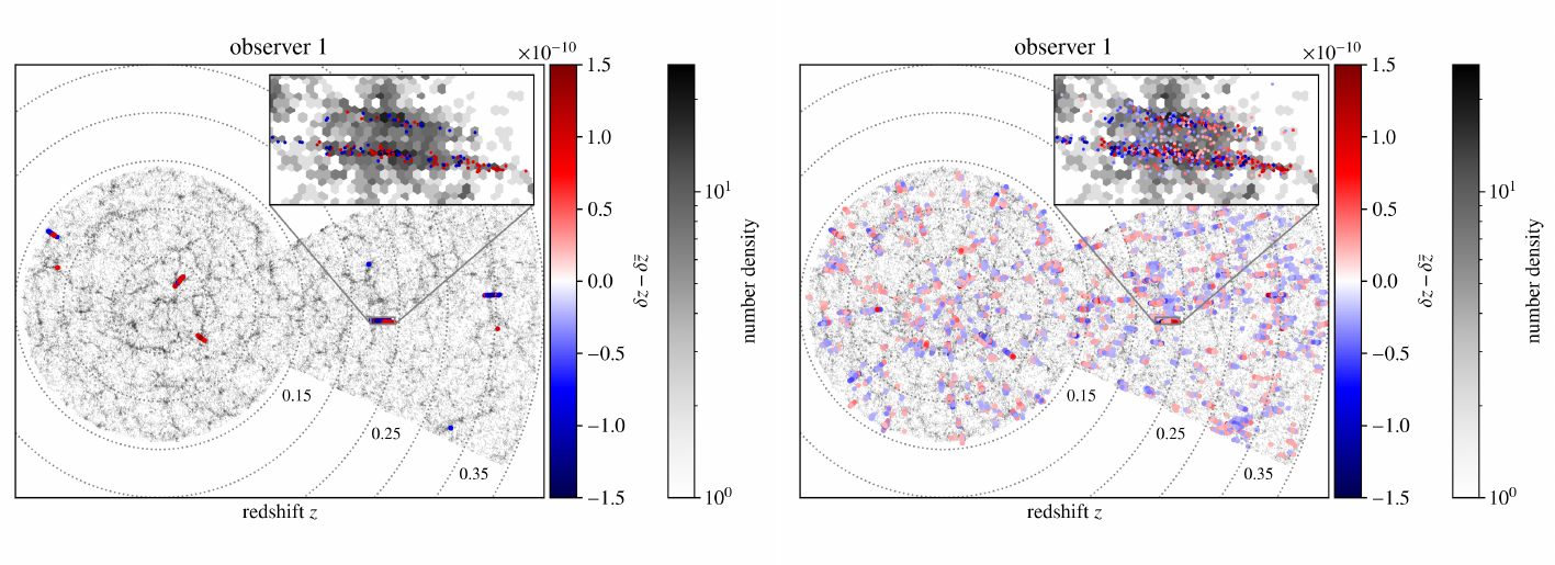 Redshift Drift in Relativistic N-Body Simulations