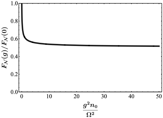 One-photon communication in atomic media