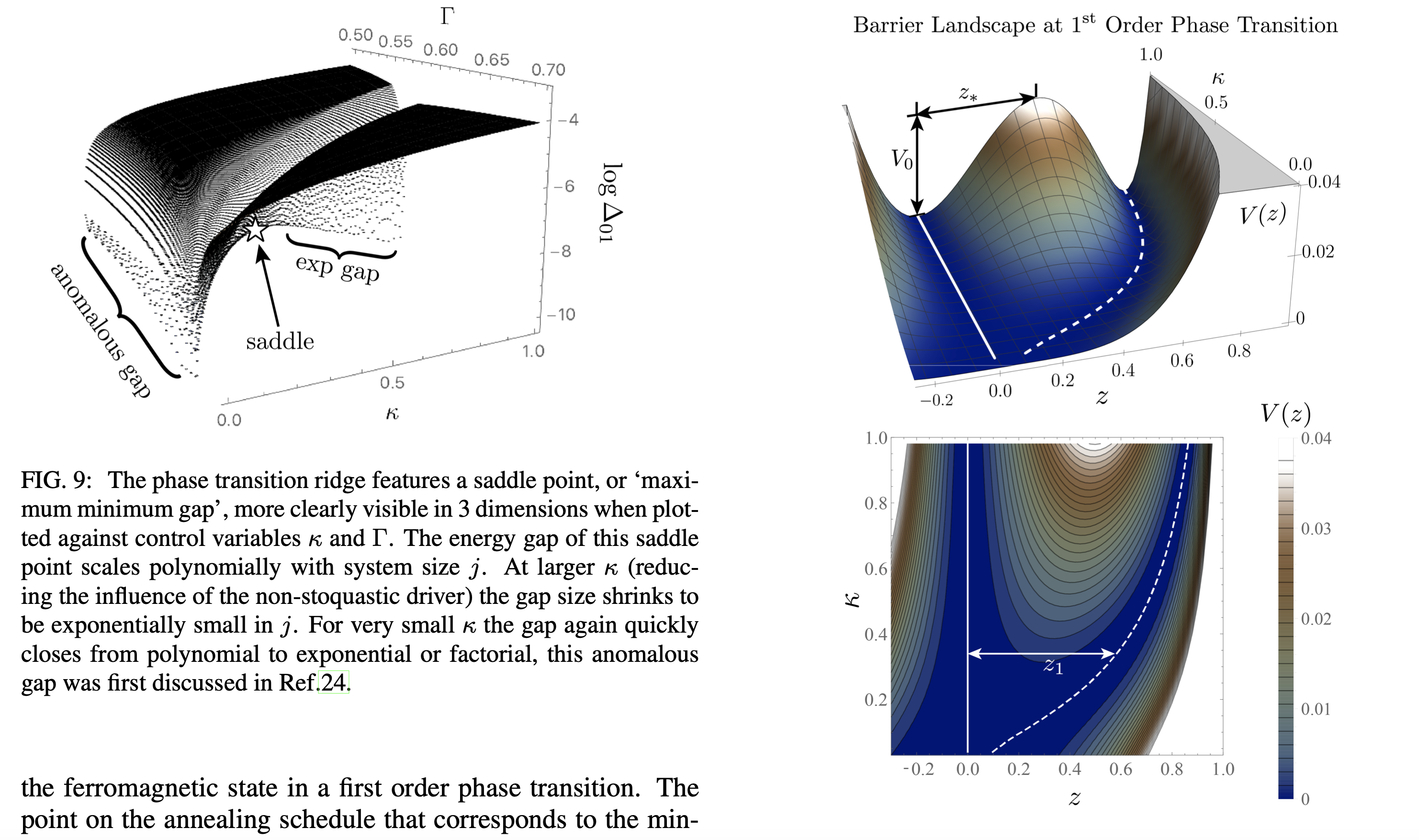 Quantum Speed-Up at Zero Temperature via Coherent Catalysis