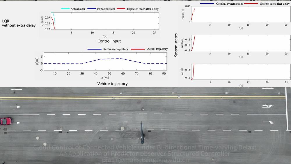 Cloud Control of Connected Vehicle under Bi-directional Time-varying  Delay: An Application of Predictor-observer Structured Controller