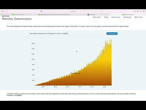 ScienceCast/arXiv collaboration: What is ScienceCast & how to use it?