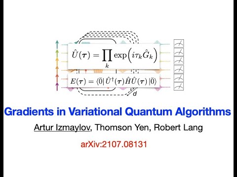 Analytic gradients in variational quantum algorithms: Algebraic extensions of the parameter-shift rule to general unitary transformations