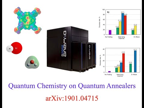 Quantum chemistry on quantum annealers
