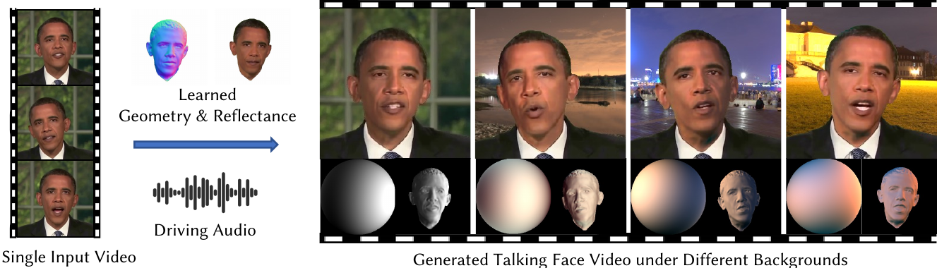 ReliTalk: Relightable Talking Portrait Generation from a Single Video
