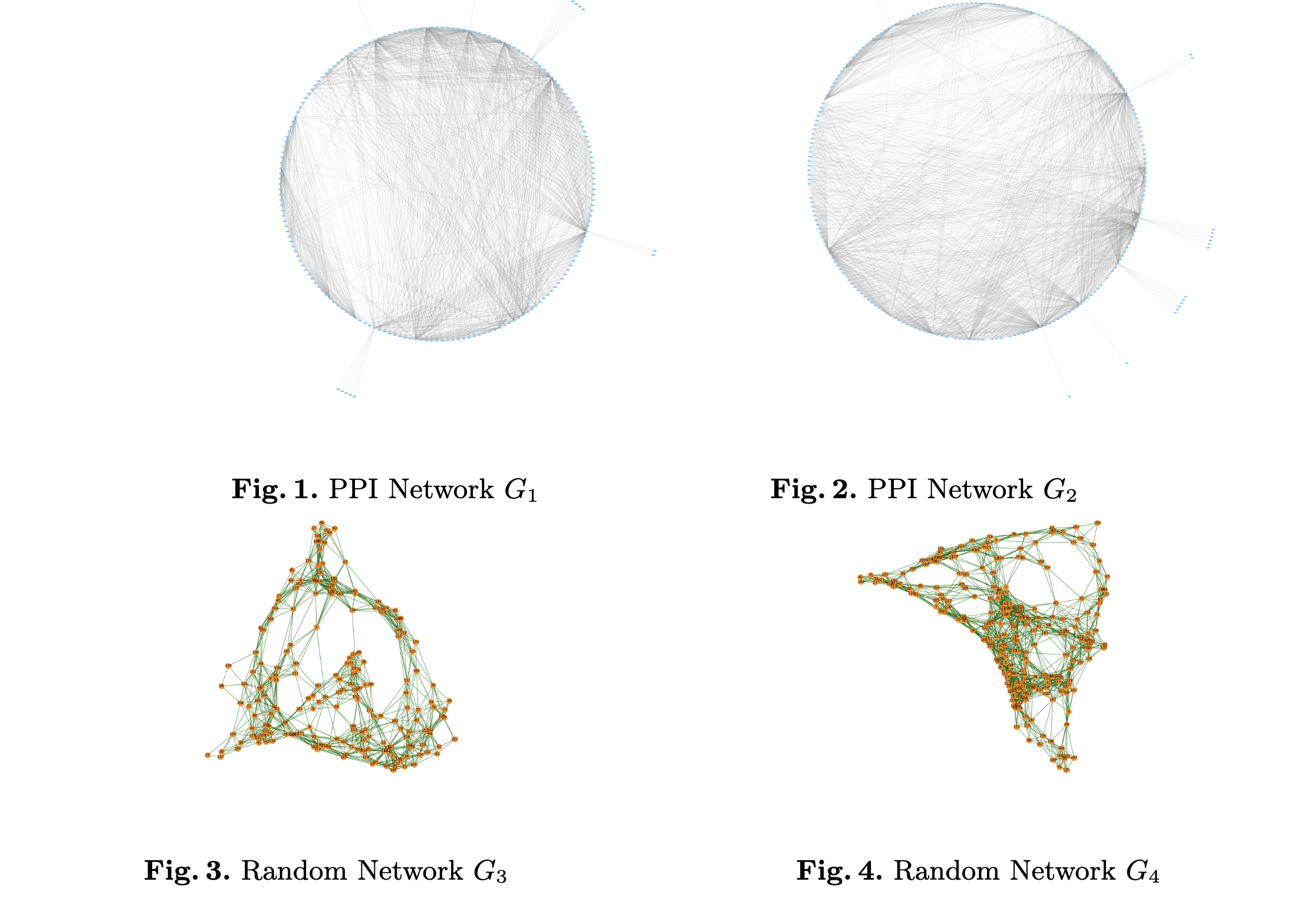 An Analytical Study of Covid-19 Dataset using Graph-Based Clustering
  Algorithms