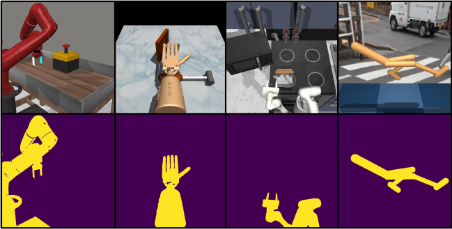 Efficient RL via Disentangled Environment and Agent Representations