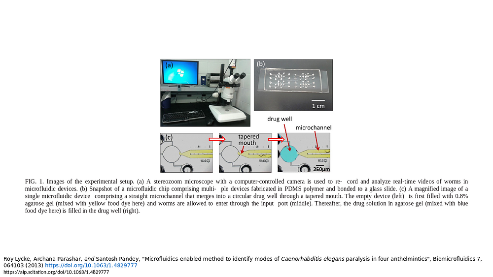 Microfluidics enabled method to identify modes of Caenorhabditis elegans paralysis in four anthelmintics