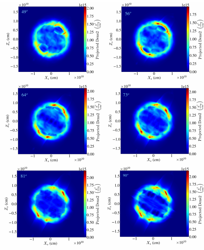 Simulating the jittering-jets explosion mechanism: circum-jet rings account for observed core-collapse supernova remnant morphologies
