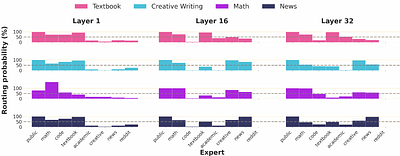 FlexOlmo: Open Language Models for Flexible Data Use