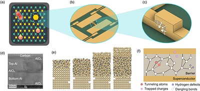 Josephson Junctions in the Age of Quantum Discovery