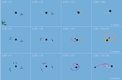 Eccentricity as a signature of hierarchical subsolar-mass mergers in collapsar disks