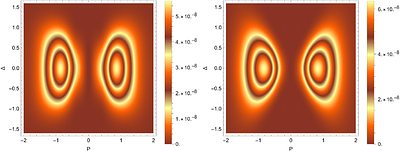 Scattered wave functions and worldline instantons for particle production in curved spacetime