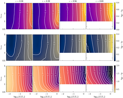 Euclid Quick Data Release (Q1). The metallicity of the intracluster light