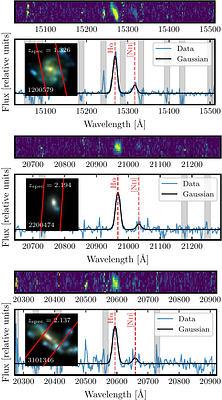 Metal-Poor Gas Accretion Drives Giant Clump Formation at 0.6 < z < 2.6