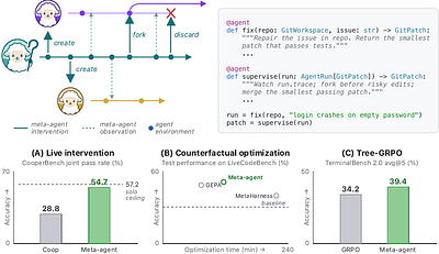 Shepherd: A Runtime Substrate Empowering Meta-Agents with a Formalized Execution Trace