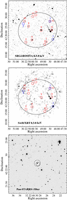 Nature of 4FGL J2249.4+6229: Evidence for a redback system with a cool companion and low X-ray and $γ$-ray luminosities