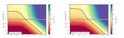 The Northern Cross Fast Radio Burst project: V. Search for transient
  radio emission from Galactic magnetars