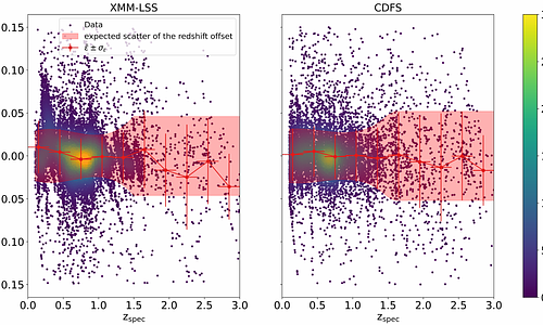 Galaxy clusters in the VIDEO fields: detection and characterisation in the context of MOONRISE