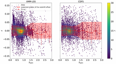 Galaxy clusters in the VIDEO fields: detection and characterisation in the context of MOONRISE