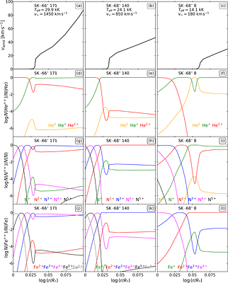 X-Shooting ULLYSES: Massive stars at low metallicity. XIII. Putting the
  bi-stability jump to the test in the LMC