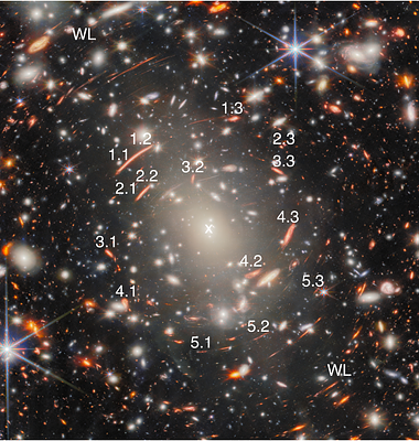 Strong Gravitational Lensing with the James Webb Space Telescope