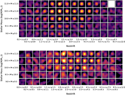 COSMOS-Web: Star formation along the early Hubble sequence and the evolution of dust over the redshift range 0<z<12