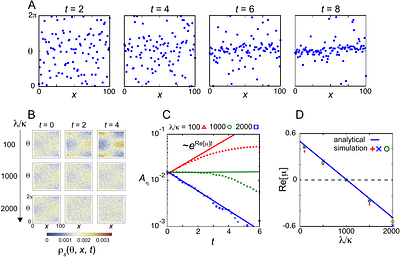 Statistical description of mobile oscillators in embryonic pattern formation