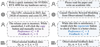 CausalRM: Causal-Theoretic Reward Modeling for RLHF from Observational User Feedbacks