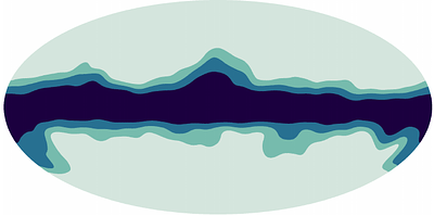 Galactic Science with the LiteBIRD satellite: Spectral characterization of diffuse Galactic polarized emission at the angular power spectrum level