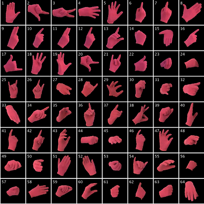 LSA64: An Argentinian Sign Language Dataset