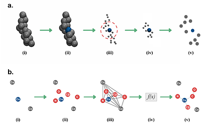 CGBack: Diffusion Model for Backmapping Large-Scale and Complex Coarse-Grained Molecular Systems