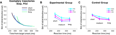 Humans underestimate their body mass in microgravity: evidence from reaching movements during spaceflight