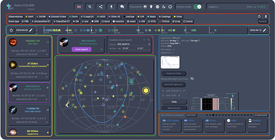 Enabling real-time multi-messenger follow-up of transient events with Astro-COLIBRI