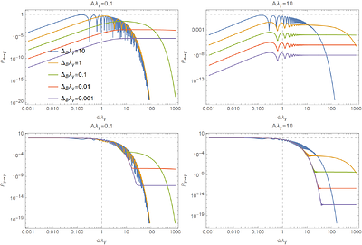 The Axion-Photon Mixing and the Extragalactic Magnetic Background: Plateau Regimes, Resonances, and Non-Gaussian Boosts