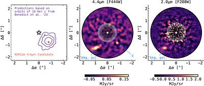 JWST Coronagraphic Images of 14 Her c: a Cold Giant Planet in a
  Dynamically Hot, Multi-planet System