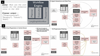 CausalPulse: An Industrial-Grade Neurosymbolic Multi-Agent Copilot for Causal Diagnostics in Smart Manufacturing