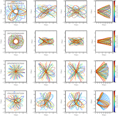 The \emph{R}-process Alliance: A Bright, Strongly \emph{R}-process-enhanced Extremely Metal-poor Star Observed with GHOST