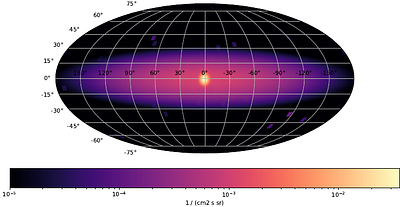 Stellar flares cannot explain the Galactic 511\,keV emission