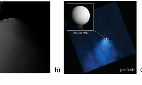 Active moons in our Solar System and beyond -- Io, Europa, Enceladus, Triton, and exomoons