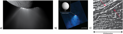 Active moons in our Solar System and beyond -- Io, Europa, Enceladus, Triton, and exomoons