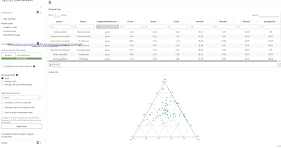 CSR Calculator: An R package and Shiny application for assigning plant ecological strategies using trait data