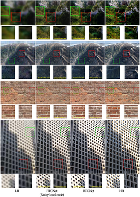 Blind Image Super-resolution with Rich Texture-Aware Codebooks