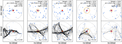 Unveiling the small-scale web around galaxies with miniJPAS and DESI:
  the role of local connectivity in star formation