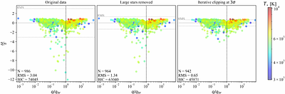A planet-host ratio relation to synthesize microlensing and transiting
  exoplanet demography from Roman