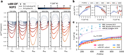 Hydrogen-helium immiscibility boundary in planets