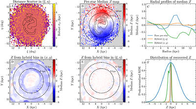 The ringing Large Magellanic Cloud: evidence for a recent dwarf-dwarf collision