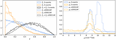 Identifying Proca-star mergers via consistent ultralight-boson mass
  estimates across gravitational-wave events