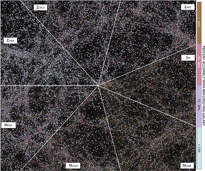 TNG SAM: Bridging Hydrodynamical Complexity and Semi-Analytic Efficiency to Model Galaxy Formation