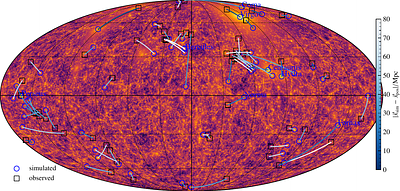 Simulating the LOcal Web (SLOW): VII. Intergalactic magnetic field models for multi-messenger applications